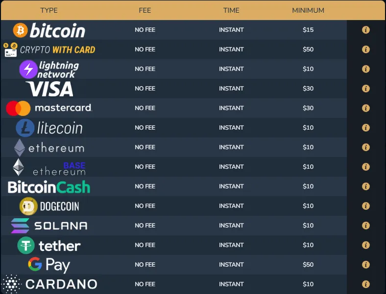 Bonus di Benvenuto fino al 505% con 500 Giri Gratuiti Bonus di Benvenuto fino al 505% con 500 Giri Gratuiti